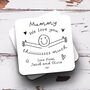 Personalised Mug 'Mummy Love You This Much', thumbnail 4 of 4