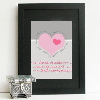 Personalised 10th Wedding Anniversary Gift Print, 3 of 6