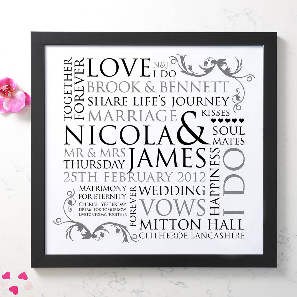 Personalised Wedding Word Design Print By Cherry Pete 