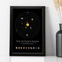 Personalised Solar System Planets Print, thumbnail 1 of 4