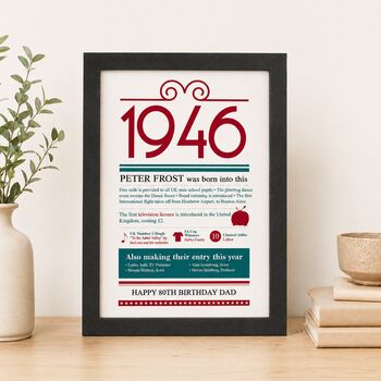 Personalised 80th Birthday Gift Print Life In 1946, 4 of 9