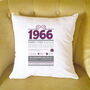 Personalised 60th Birthday Gift 1966 Cushion, thumbnail 4 of 9