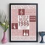 Personalised 40th Birthday Print 1986 Music Year Gift, thumbnail 8 of 10
