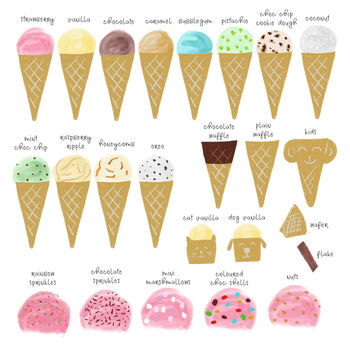 Personalised Illustrated Ice Cream Family Print, 2 of 8