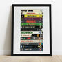 51st Birthday Personalised Print, 1973 Films, 51st Gift, thumbnail 5 of 9