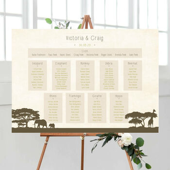 Safari Table Names, 6 of 6