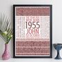 Personalised 70th Birthday Print Gift Year Facts 1954 1955, thumbnail 5 of 12