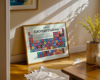Periodic Table Of European Football Stadiums Art Print, 9 of 11