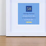 Personalised New Home Gift Mini Print With Frame, thumbnail 3 of 5