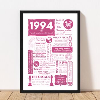 1994 Personalised 30th Birthday Fact Print, 5 of 11
