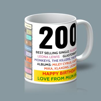 Personalised 16th Birthday Gift Mug Of 2009 Music, 2 of 12