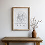 Where It All Began Personalised Map Print, Anniversary Gift Print, thumbnail 3 of 4