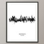 Inverness Skyline Portrait Print And Box Canvas, thumbnail 4 of 5