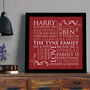 Personalised Square Family Word Art Print, thumbnail 9 of 9
