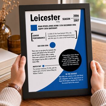 Personalised Birth Year Print Birthday Gift For Leicester City Fan, 2 of 12