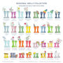 Personalised Panoramic Welly Boot Family Print, thumbnail 3 of 11