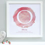 Personalised Christening Watercolour Framed Print, thumbnail 3 of 11