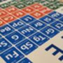 Cycling Europe Periodic Table Art Print, thumbnail 9 of 11