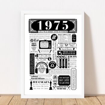 1975 Personalised 50th Birthday Fact Poster, 4 of 9