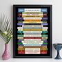 21st Birthday Print Personalised Sport Gift 2004, thumbnail 5 of 11