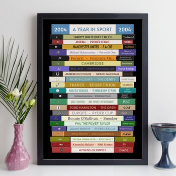 21st Birthday Print Personalised Sport Gift 2004, 5 of 11
