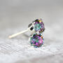 Mystic Topaz Stud Earrings, thumbnail 7 of 12