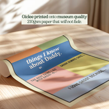 Personalised Things I Know About Daddy Print, 6 of 9