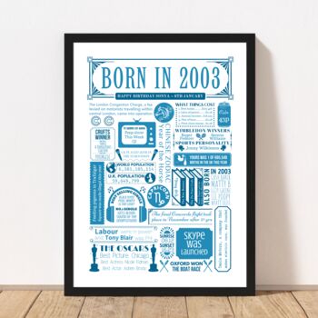 Born In 2003 Personalised 21st Birthday Fact Poster, 3 of 8