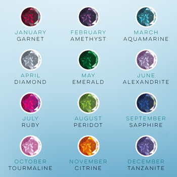 Personalised Birthstone And Hidden Photo Bracelet In Sterling Silver, 8 of 8