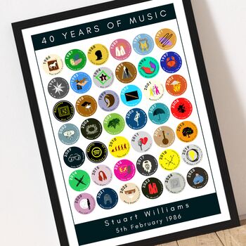 Personalised 40 Years Of Music 1986 Birthday Print, 3 of 10