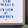 Personalised Important Word Date Print, thumbnail 2 of 12