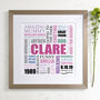 Personalised Birthday Square Typographic Word Art, thumbnail 6 of 12