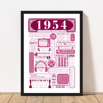 1954 Personalised 70th Birthday Fact Poster, 5 of 9