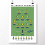 Southend United Fa Trophy Winners Poster, thumbnail 2 of 6
