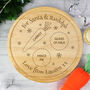 Personalised Christmas Eve Santa And Rudolph Board, thumbnail 2 of 8