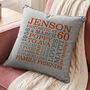 Personalised 60th Birthday Word Art Cushion, thumbnail 3 of 8