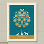 'Favourite Things’ Personalised Family Gift Print, thumbnail 7 of 12