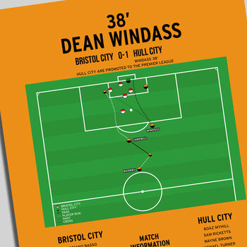 Dean Windass Championship Play–Offs 2008 Hull Print, 2 of 2