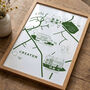 Personalised Our Favourite Places/Map Poster, thumbnail 11 of 12