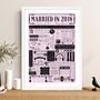 2018 Personalised 8th Bronze Wedding Anniversary Poster, thumbnail 2 of 11
