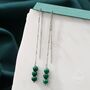 Sterling Silver Genuine Malachite Threaders, thumbnail 1 of 10