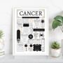 Personalised Cancer Zodiac Birthday Print, thumbnail 7 of 8