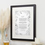 Personalised Floral 'Use Your Own Words' Print, thumbnail 7 of 10