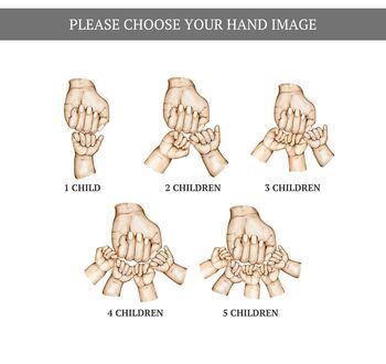 Personalised Hand Illustration Print | Godmother Gift, 3 of 8