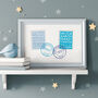 Personalised New Baby Twins Gift And Christening Print, thumbnail 6 of 7