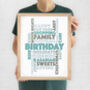 Custom Made Word Art Handmade Poster Print, thumbnail 5 of 12