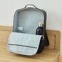 Personalised Luxe Pu Tailored Zipped Backpack, thumbnail 5 of 5