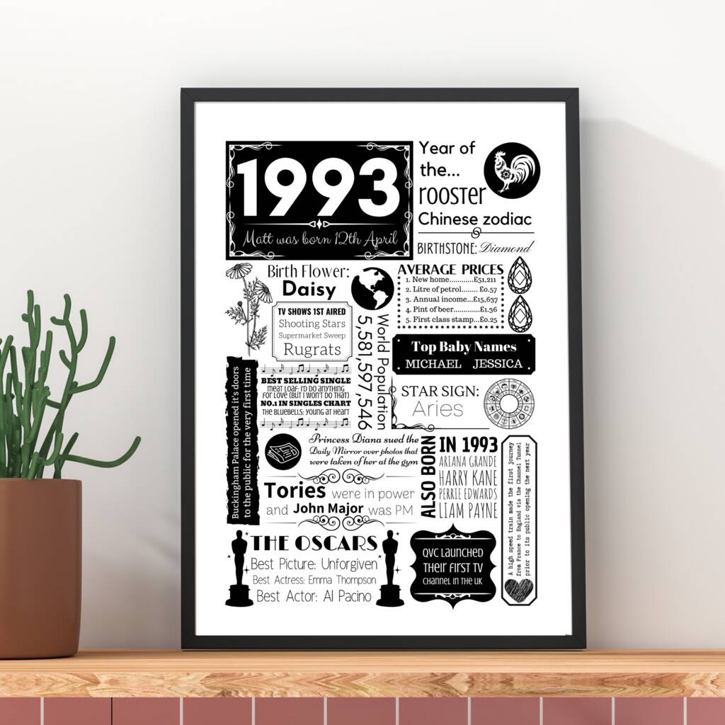 1993 Personalised 30th Birthday Fact Print, 1 of 10