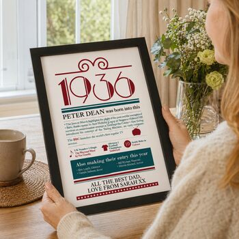 Personalised 90th Birthday Gift Print Life In 1936, 3 of 10