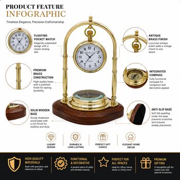 Personalised Brass 24th Anniversary Desk Clock With Compass, 8 of 11